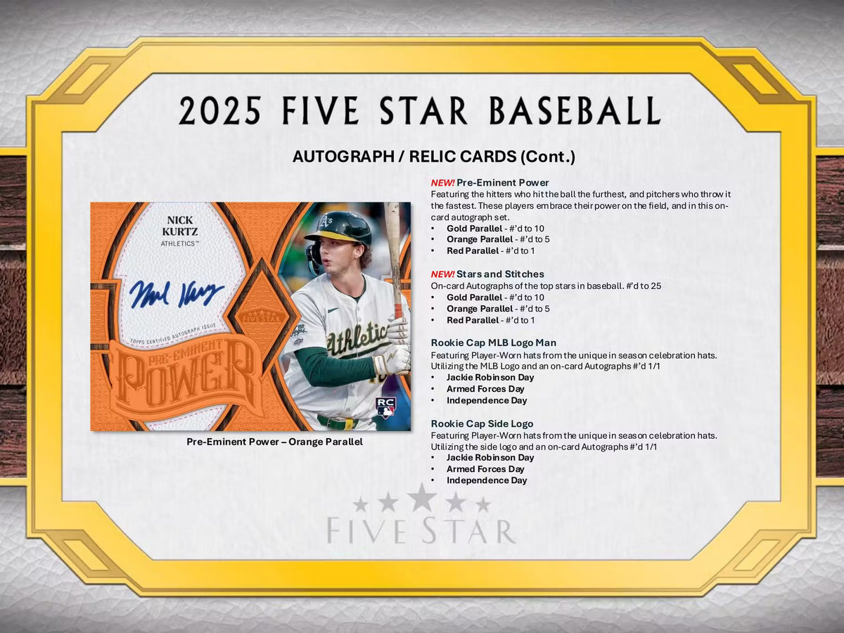 Topps Five Star Baseball 2025 Hobby Box